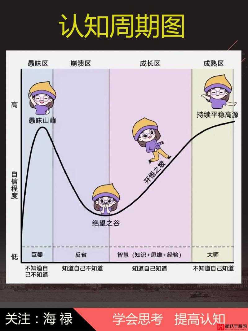 男生立起来要多久：探索男性成长的时间周期与影响因素